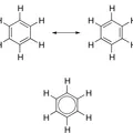 Aromatic Notes, nota de perfume