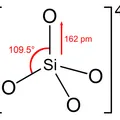 Sodium Silicate, nota de perfume