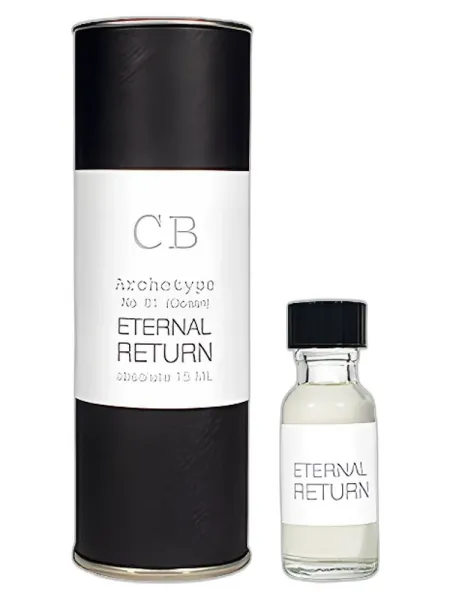 Frasco del perfume CB I Hate Perfume Eternal Return unisex